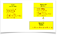 3layer - Murdoc > Sample Mappings > image2014-6-11 16:23:16.png